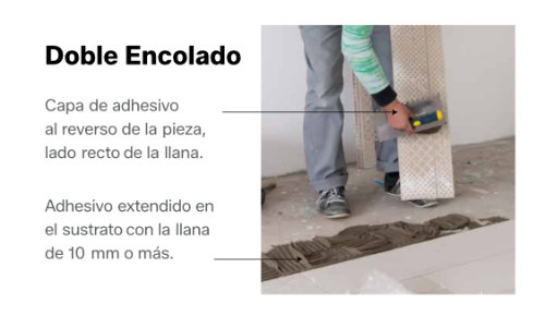 Instalación de recubrimiento cerámico
